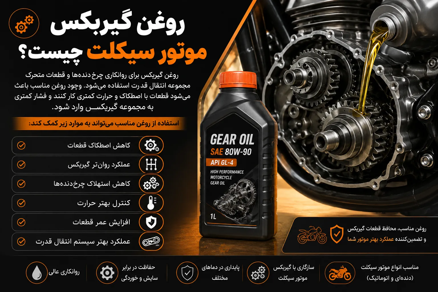 روغن گیربکس